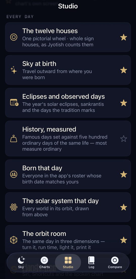 The Studio: twelve houses, sky at birth, eclipses and observed days, the solar system that day, the orbit room.
